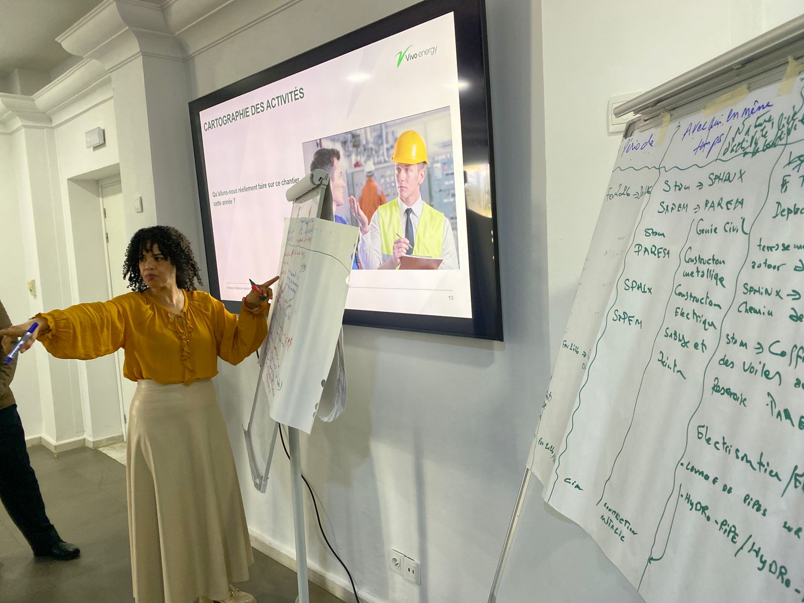 Workshop Culture Sécurité — VIVO Energy